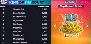 你永远可以相信梅西！