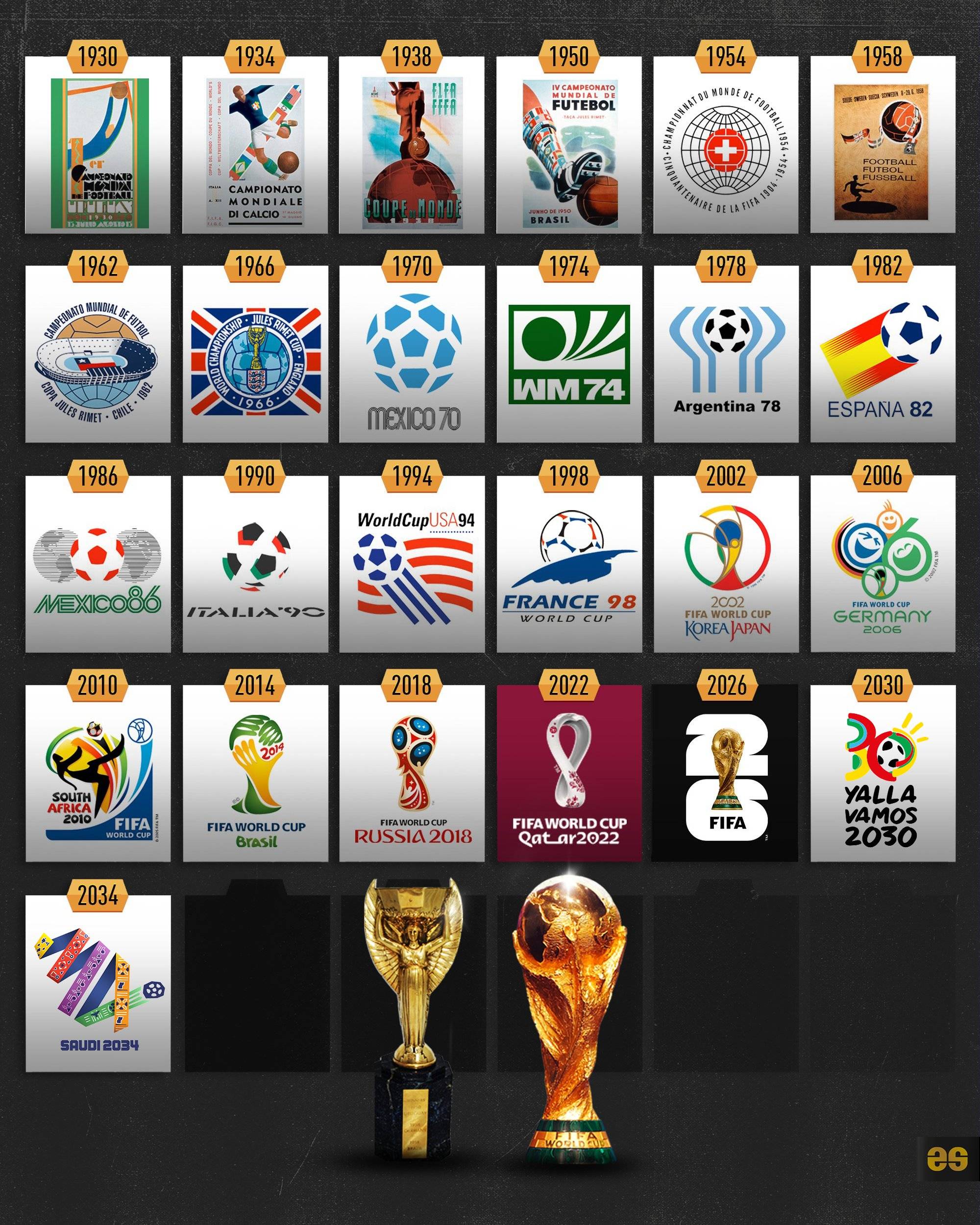 土球员的竞 土球员的竞