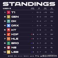 自省直机关 自省直机关