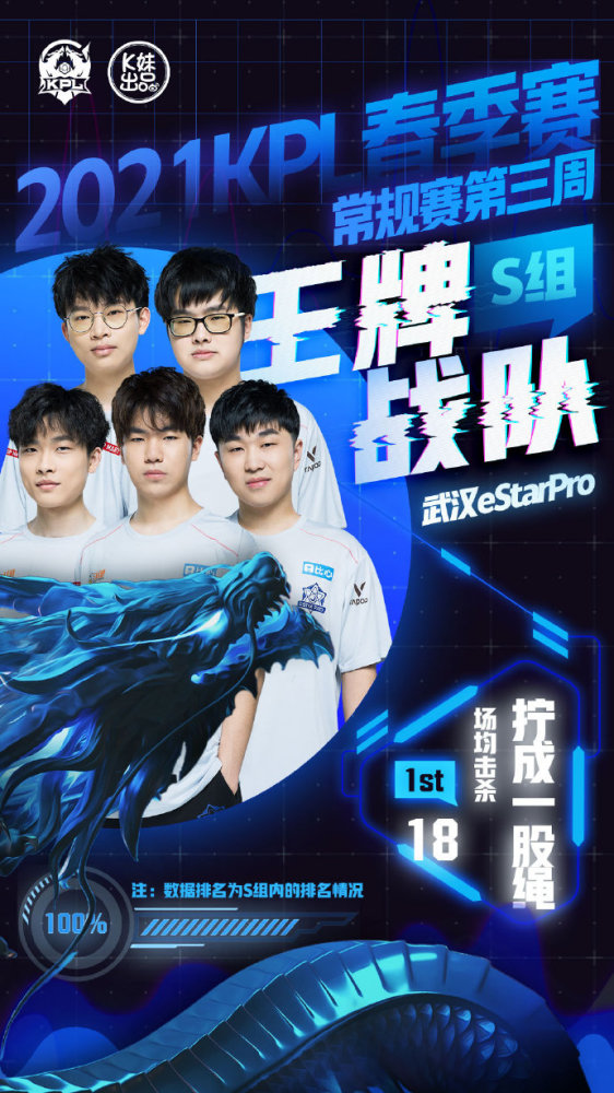 没有命中目 没有命中目