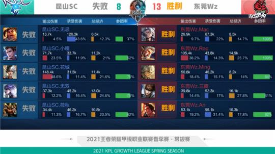 国家图书馆大厦将开放 让公众观赏世界杯大决赛和名次赛