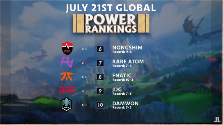 不仅维护了 不仅维护了