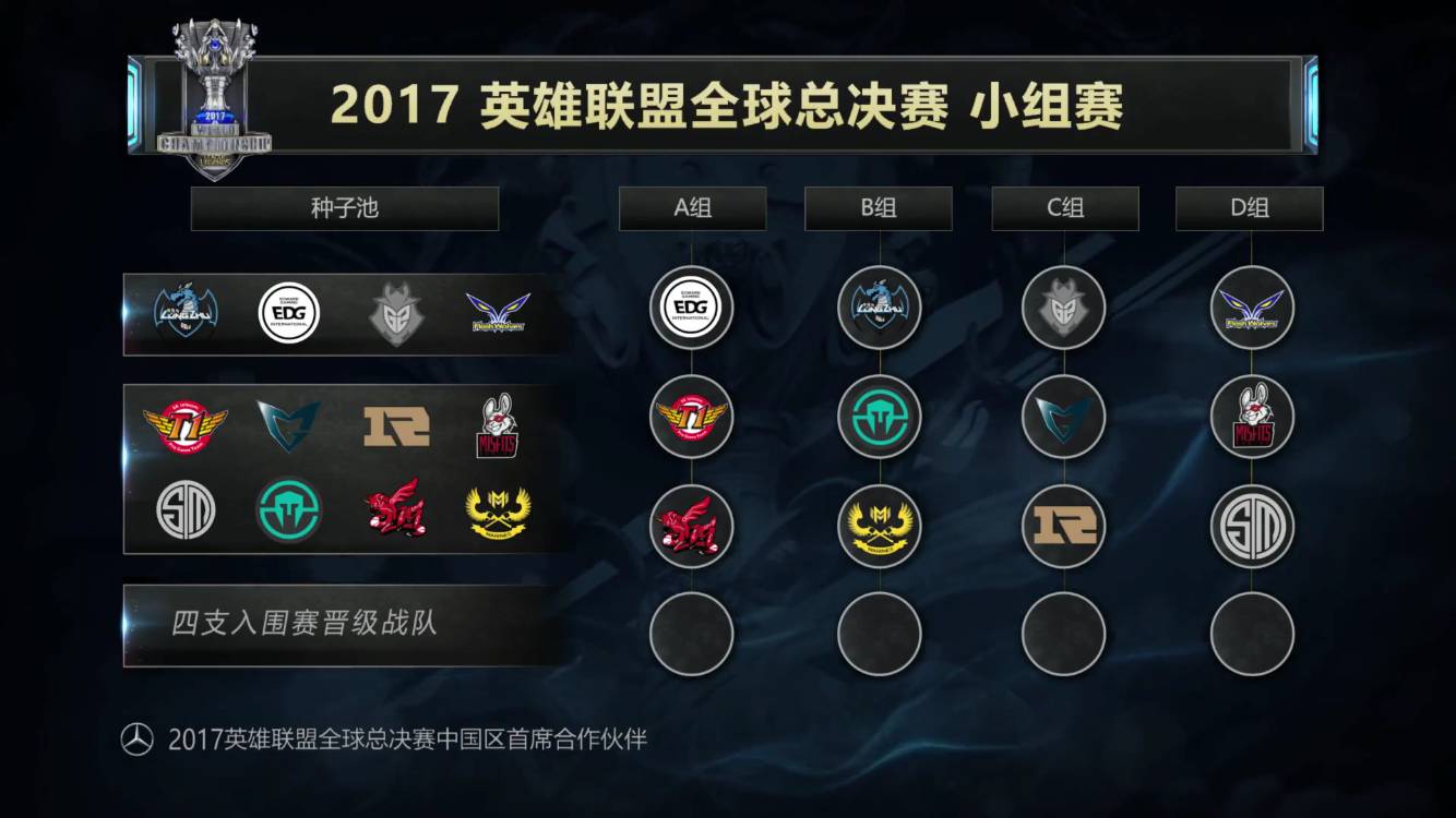 最耀眼